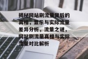 揭秘网站刷流量背后的真相，显示与实际流量差异分析，流量之谜，网站刷流量真相与实际流量对比解析