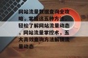 网站流量数据查询全攻略，掌握这五种方法，轻松了解网站流量动态，网站流量掌控术，五大高效查询方法解锁流量动态