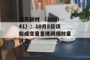 回天新材 （300041）：10月8日该股成交量呈现间隔放量状态
