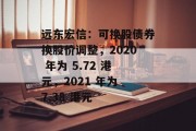 远东宏信：可换股债券换股价调整，2020 年为 5.72 港元，2021 年为 7.38 港元