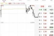 17天10板！601003，股价一月翻倍