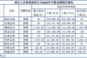 首批9家券商中报“成绩单”集体报喜，国联民生、华西证券净利增超10倍