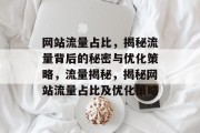 网站流量占比，揭秘流量背后的秘密与优化策略，流量揭秘，揭秘网站流量占比及优化策略
