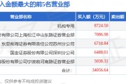 3月5日卓翼科技（002369）龙虎榜数据：游资上海中山东路、章盟主上榜
