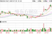 超300亿元！千亿巨头大消息
