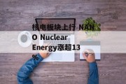 核电板块上行 NANO Nuclear Energy涨超13%
