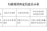 乌鲁木齐银行因违反征信管理规定被罚452万元