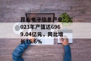 昆山电子信息产业：2023年产值达6969.04亿元，同比增长15.6%