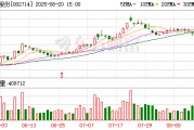 牧原股份2025半年度拟派50.02亿元红包