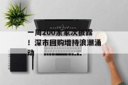 一周200余家次披露！深市回购增持浪潮涌动