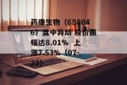 药康生物（688046）盘中异动 股价振幅达8.01%  上涨7.53%（07-22）