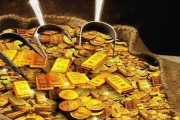 黄金的投资价值与市场变化之间的关系如何？