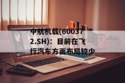 中航机载(600372.SH)：目前在飞行汽车方面布局较少