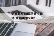 诺瓦瓦克斯医药盘中异动 大幅跳水5.02%