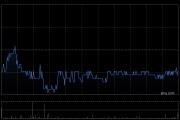 碧桂园服务6月13日斥资184.52万港元回购28万股