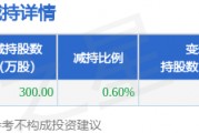 9月5日天际股份发布公告，股东减持300万股