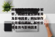 网站制作公司报价全解析，揭秘行业价格差异及影响因素，网站制作公司报价揭秘，解析价格差异与影响因素