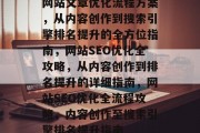 网站文章优化流程方案，从内容创作到搜索引擎排名提升的全方位指南，网站SEO优化全攻略，从内容创作到排名提升的详细指南，网站SEO优化全流程攻略，内容创作至搜索引擎排名提升指南