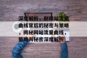 深度解析，刷网站流量曲线背后的秘密与策略，揭秘网站流量曲线，策略与秘密深度解析