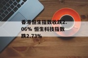 香港恒生指数收跌2.06% 恒生科技指数跌2.73%