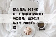 鹅头保险（GSHD.O）：单季度保费达10亿美元，是2018年4月IPO时的10倍