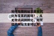 如何处理网站流量未转化为交易的困境？，从无效访问到转化，如何优化网站流量转化率