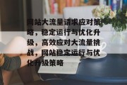 网站大流量请求应对策略，稳定运行与优化升级，高效应对大流量挑战，网站稳定运行与优化升级策略