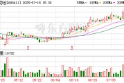 海博思创228万股限售股将于7月28日上市流通