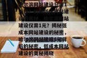 哈尔滨网站建设只需1元钱？揭秘低价网站建设的奥秘，哈尔滨网站建设仅需1元？揭秘低成本网站建设的秘密，哈尔滨网站建设1元背后的秘密，低成本网站建设的奥秘揭晓