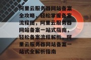 阿里云服务器网站备案全攻略，轻松掌握备案流程图，阿里云服务器网站备案一站式指南，轻松备案流程解析，阿里云服务器网站备案一站式全解析指南