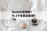 Rumble续涨超7% 2个交易日暴涨97%