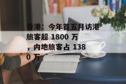 香港：今年首五月访港旅客超 1800 万，内地旅客占 1380 万