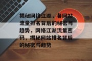 揭秘网络江湖，各网站流量排名背后的秘密与趋势，网络江湖流量密码，揭秘网站排名背后的秘密与趋势