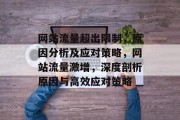 网站流量超出限制，原因分析及应对策略，网站流量激增，深度剖析原因与高效应对策略