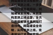 网站建设全流程解析，从构思到上线，一步步教你打造完美网站，网站建设全攻略，从创意构思到上线运营，全方位教程解锁完美网站打造技巧，网站建设全攻略，从构思到上线，完美网站打造实战教程