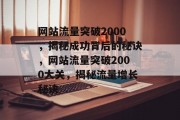 网站流量突破2000，揭秘成功背后的秘诀，网站流量突破2000大关，揭秘流量增长秘诀