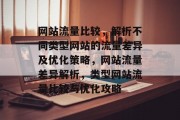 网站流量比较，解析不同类型网站的流量差异及优化策略，网站流量差异解析，类型网站流量比较与优化攻略