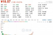 一次性餐具商富岭股份利空拉板：印尼生产基地将在今年三季度后投产，公司仍受美国关税较大影响