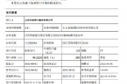 苏商银行将于7月31日发行1亿元同业存单