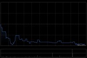 贝克微获大摩增持4.81万股 每股作价约60.02港元