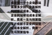 成都做一个小企业网站需要多少钱？全面解析网站建设成本，成都小企业网站建设成本全解析，费用一览与预算指导，成都小企业网站建设成本全解析，费用一览与预算指导