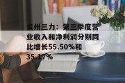 贵州三力：第三季度营业收入和净利润分别同比增长55.50%和35.17%
