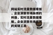网站实时流量数据看板，企业洞察市场脉搏的利器，实时流量数据看板，企业洞察市场脉搏的关键工具