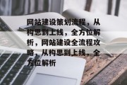 网站建设策划流程，从构思到上线，全方位解析，网站建设全流程攻略，从构思到上线，全方位解析