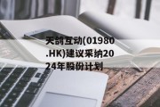 天鸽互动(01980.HK)建议采纳2024年股份计划