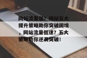 网站流量低？揭秘五大提升策略助你突破困境，网站流量低迷？五大策略助你逆袭突破！