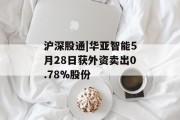 沪深股通|华亚智能5月28日获外资卖出0.78%股份