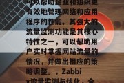 Zabbix作为一款流行的开源监控系统，可以帮助企业和组织更有效地管理网络和应用程序的性能。其强大的流量监测功能是其核心特性之一，可以帮助用户实时掌握网站流量的情况，并做出相应的策略调整。，Zabbix流量监测与优化，全面企业网络应用健康管理工具