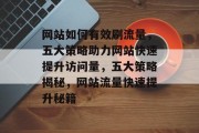 网站如何有效刷流量，五大策略助力网站快速提升访问量，五大策略揭秘，网站流量快速提升秘籍