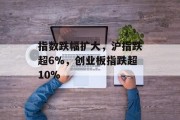 指数跌幅扩大，沪指跌超6%，创业板指跌超10%
